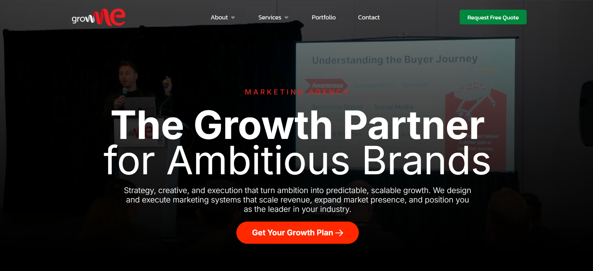 GrowME Marketing