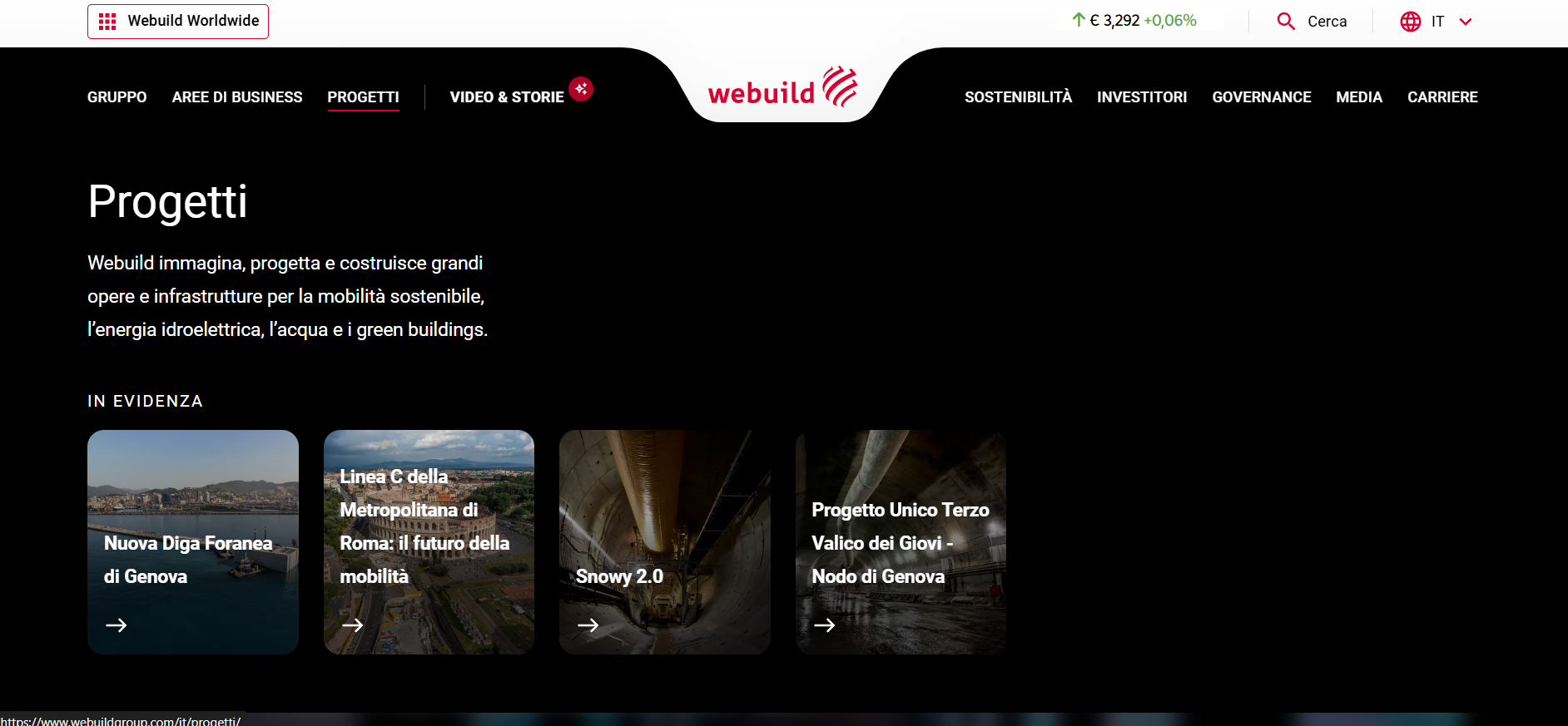 empresas más importantes en Italia progetti