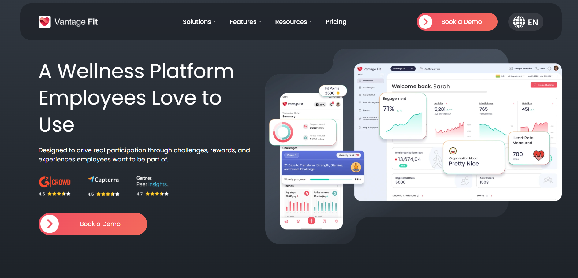 Platforms for managing employee wellness: Vantage Fit
