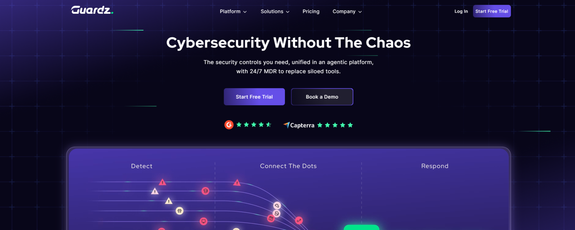 AI agents are MSPs deploying, Guardz AI MSP index