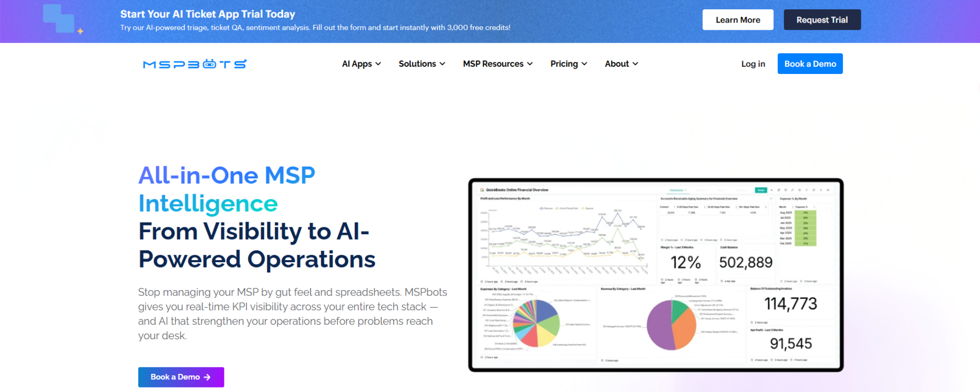 Best AI Training Programs for MSP Owners and Executives, MSPBots AI tool for MSP owners