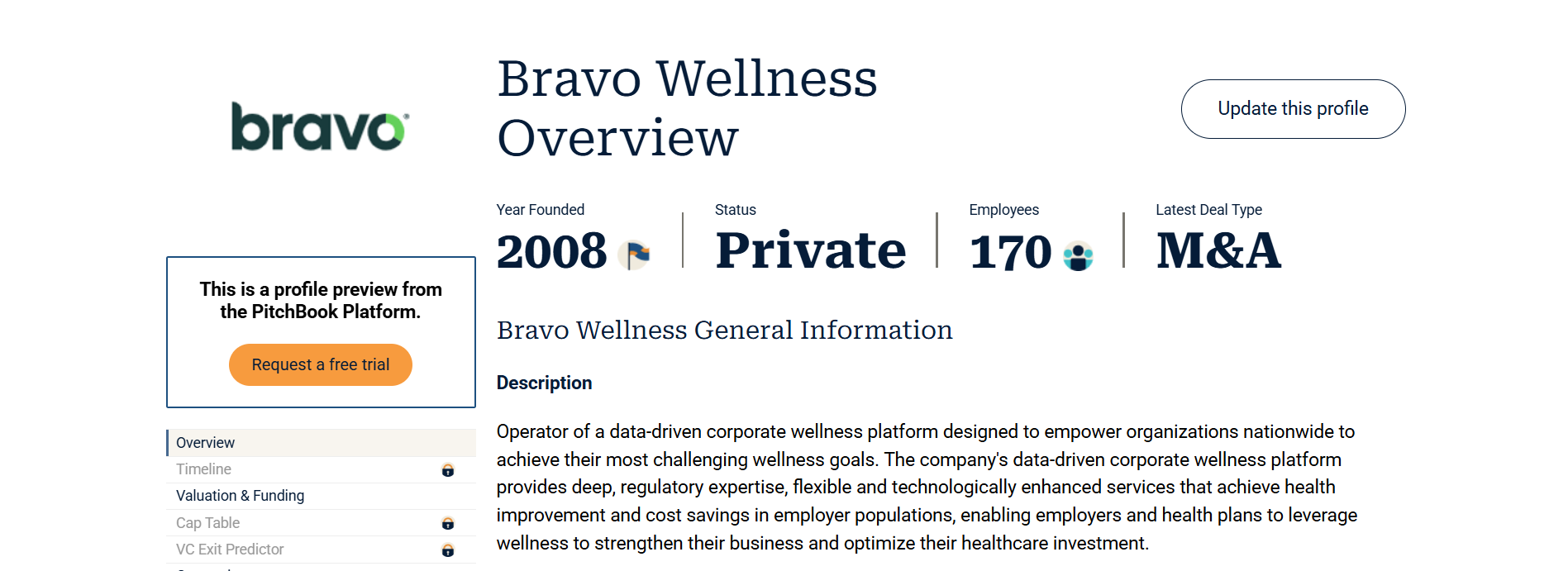 Bravo Wellness